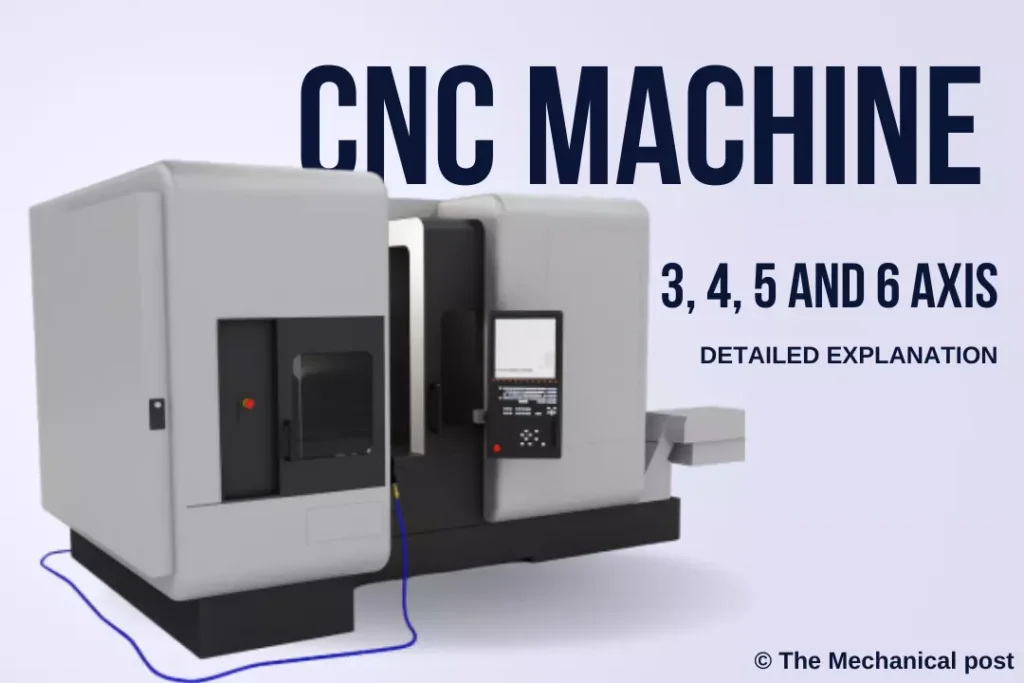 What Are 3, 4, 5, and 6-Axis CNC Machines?