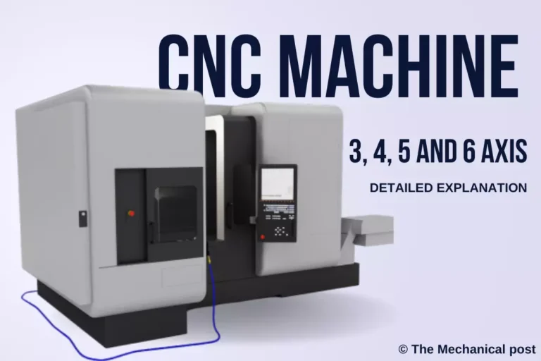 What is meant by 3, 4, 5, and 6-Axis CNC Machining?