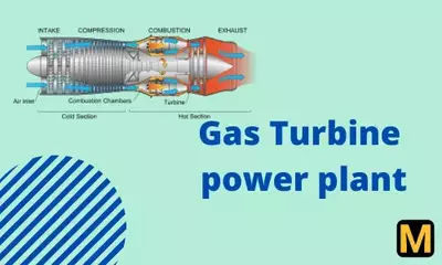 Gas turbine power plant- construction and working
